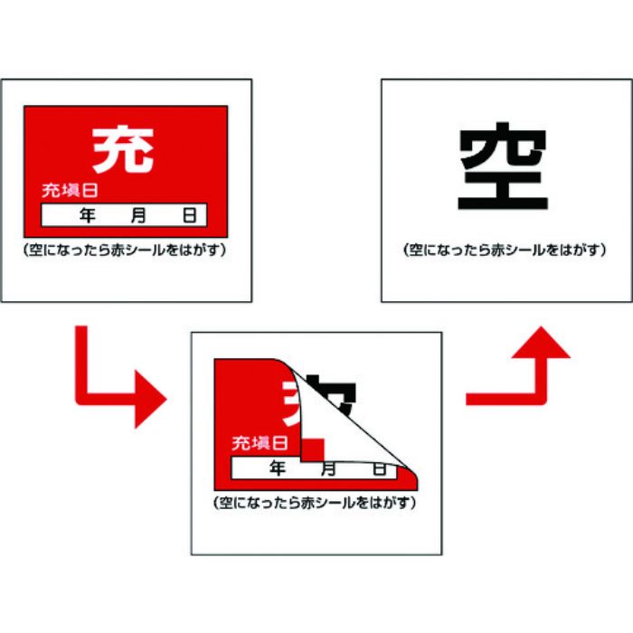 緑十字 高圧ガス関係標識 ボンベ充空ステッカー・充填日 充(赤)⇒空(白) 札-9 50×60mm 10枚組(Tcode:8148510)