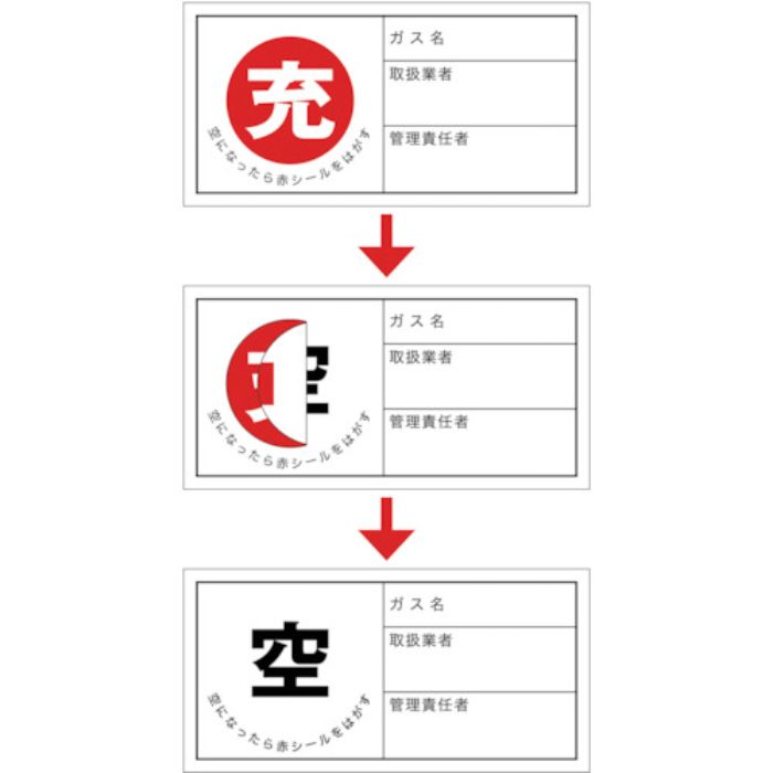 緑十字 高圧ガス関係標識 ボンベ充空ステッカー 充(赤)⇒空(黒) 札-11 50×100mm 10枚組(Tcode:8148512)