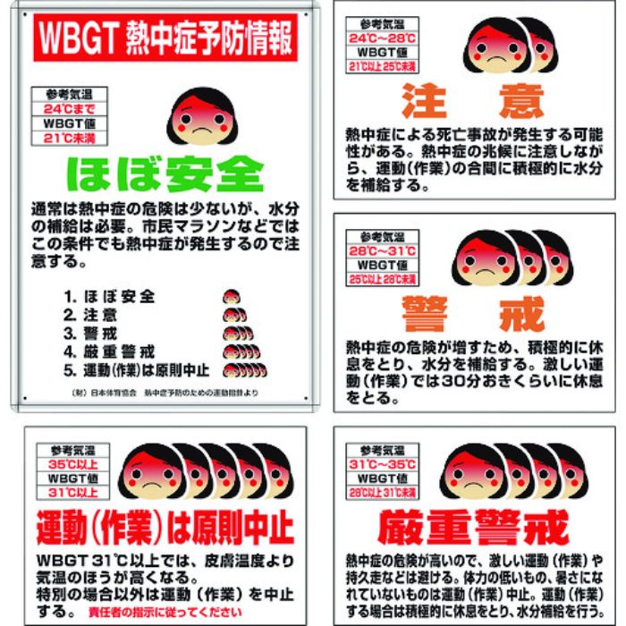 ユニット 熱中症対策標識 WBGT熱中症予防情報 マグネット標識4枚セット(Tcode:1618604)
