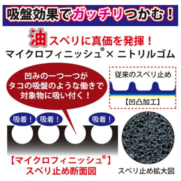 【まとめ買い】 トワロン ニトリルゴム手袋 耐油トワロンハード M (10双入) (Tcode:4746767)の説明画像3