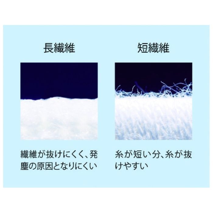 【まとめ買い】 SHOWA(ショーワ) 簡易包装制電ラインパーム手袋10双入 A0170 Sサイズ (Tcode:4091931)の説明画像5