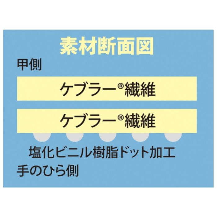 【まとめ買い】 トワロン 耐切創手袋 ケブラーK-10G うす手スベリ止付 L (10双入) (Tcode:4746830)の説明画像3