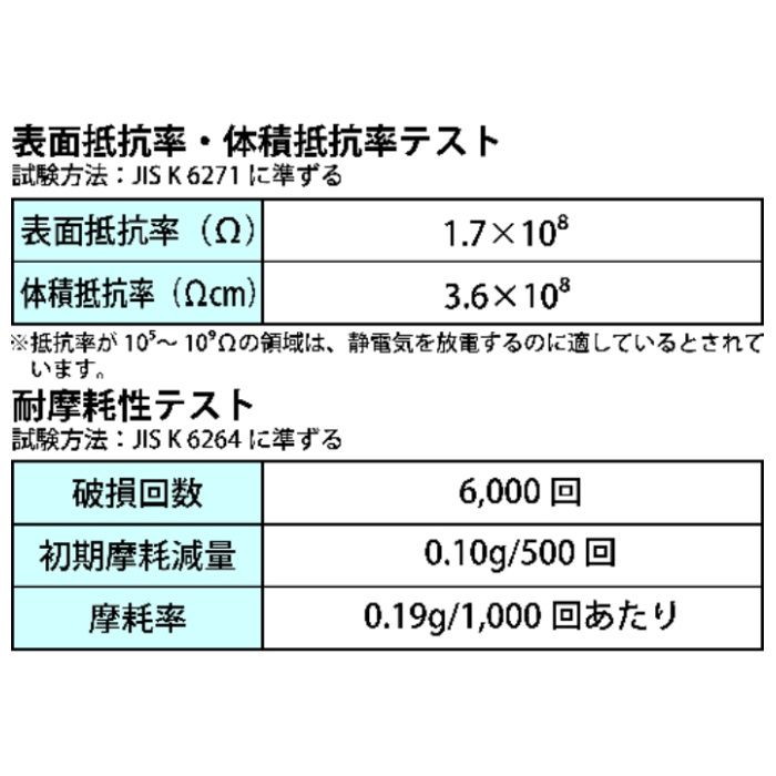 ビニスター 静電気対策手袋 ビニスターW耐油&制電 LL (Tcode:4204557)の説明画像3