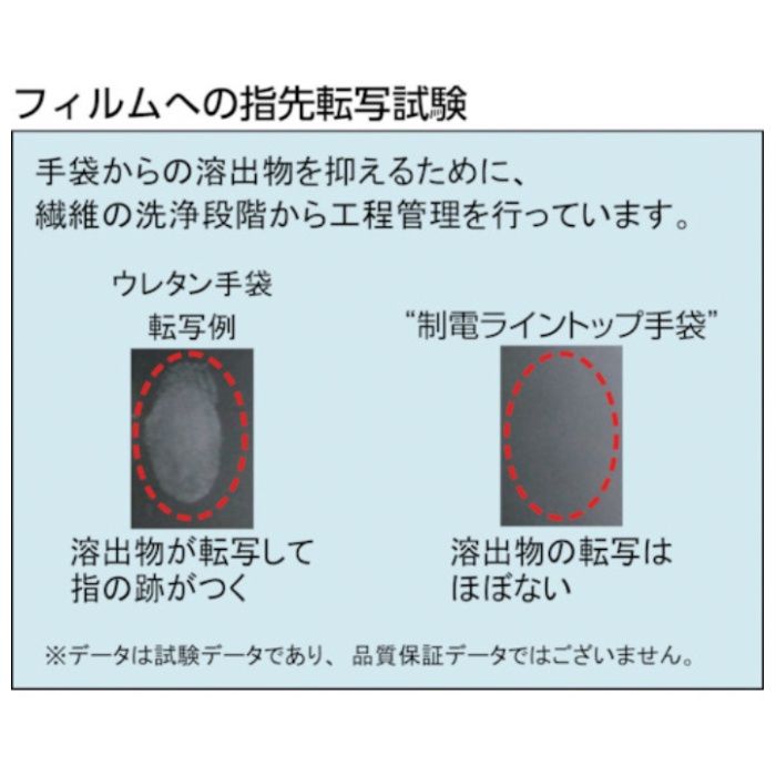 SHOWA 制電ライントップ手袋 A0161 Lサイズ (Tcode:2533367)の説明画像2