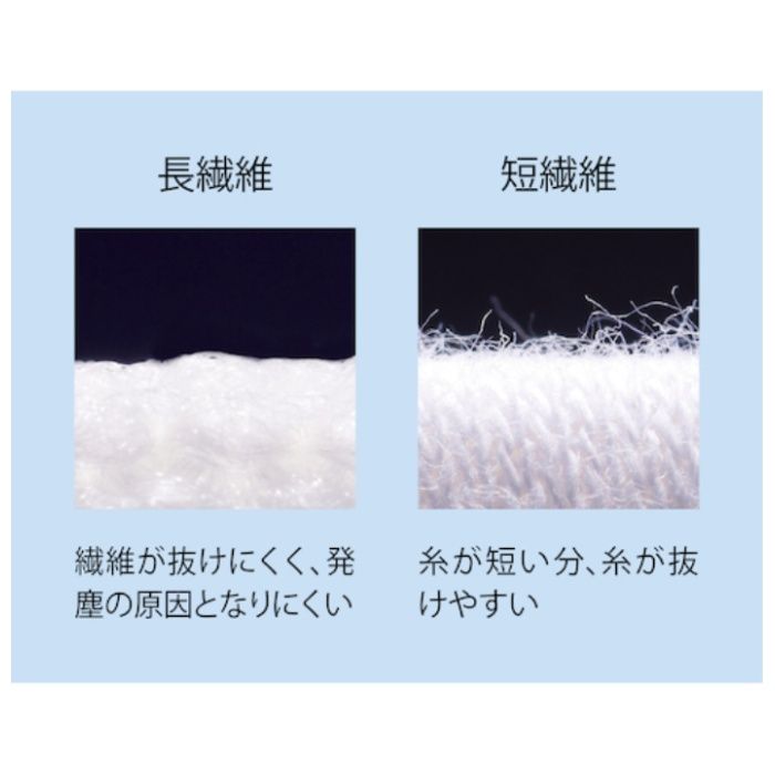 SHOWA 制電ラインパ-ム手袋 A0170 Lサイズ (Tcode:2533316)の説明画像6