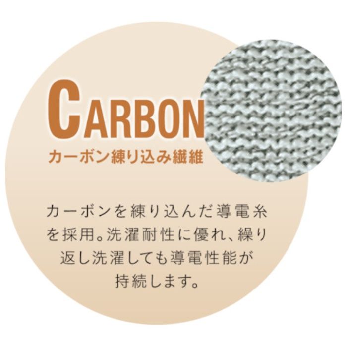 SHOWA ESDプロテクトパーム手袋 A0622 Mサイズ (Tcode:4091981)の説明画像3