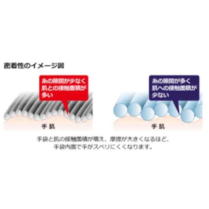 SHOWA 静電気対策手袋 AP800 制電ニトリルパーム手袋 XLサイズ (Tcode:5603016)の説明画像3