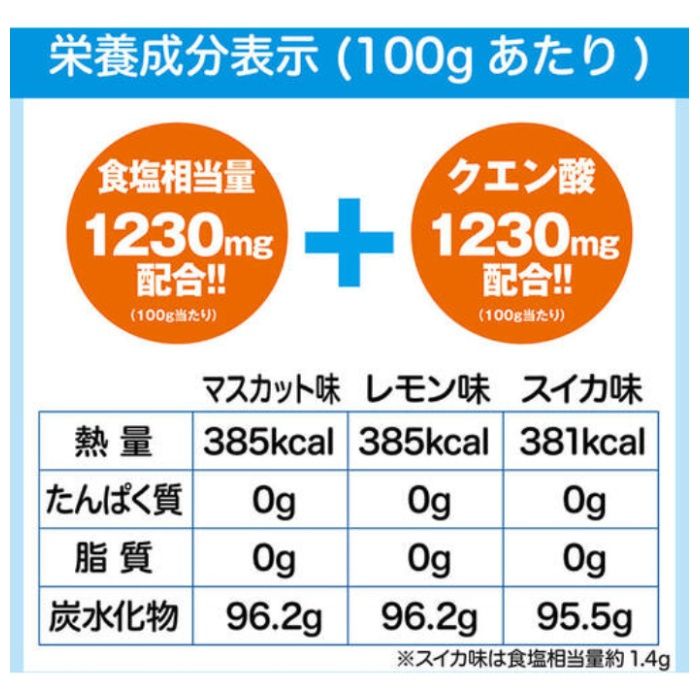 サラヤ　【※軽税】　匠の塩飴　マスカット・レモン・スイカアソート750gの説明画像5