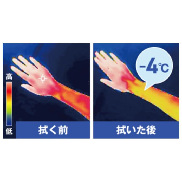 TRUSCO　クール汗拭きクロス　”北極ボディシート”の説明画像6