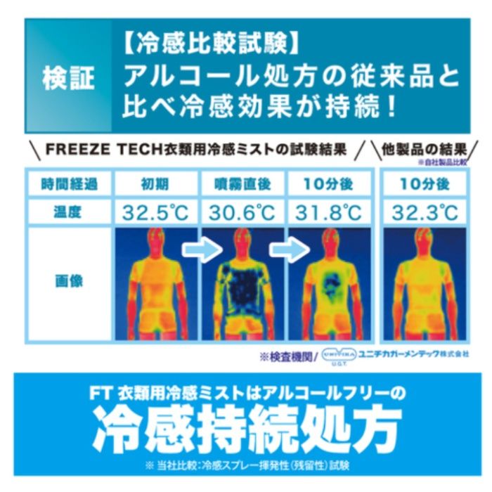 リベルタ　冷感ミスト　FREEZE　TECH　衣類用　大容量　1Lの説明画像4