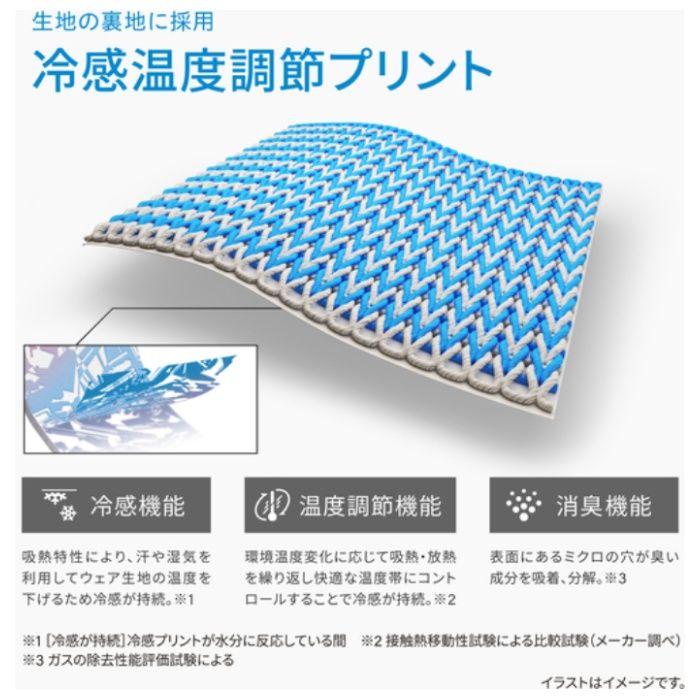 リベルタ　氷撃α　フリーズテックパフォーマンスコンフォーマー　長袖クルーネック　ブラック　Mサイズの説明画像2