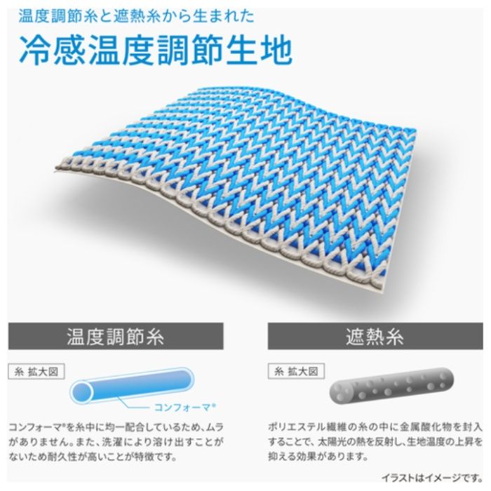 リベルタ　氷撃α　フリーズテックパフォーマンスコンフォーマー　長袖クルーネック　ブラック　Mサイズの説明画像5