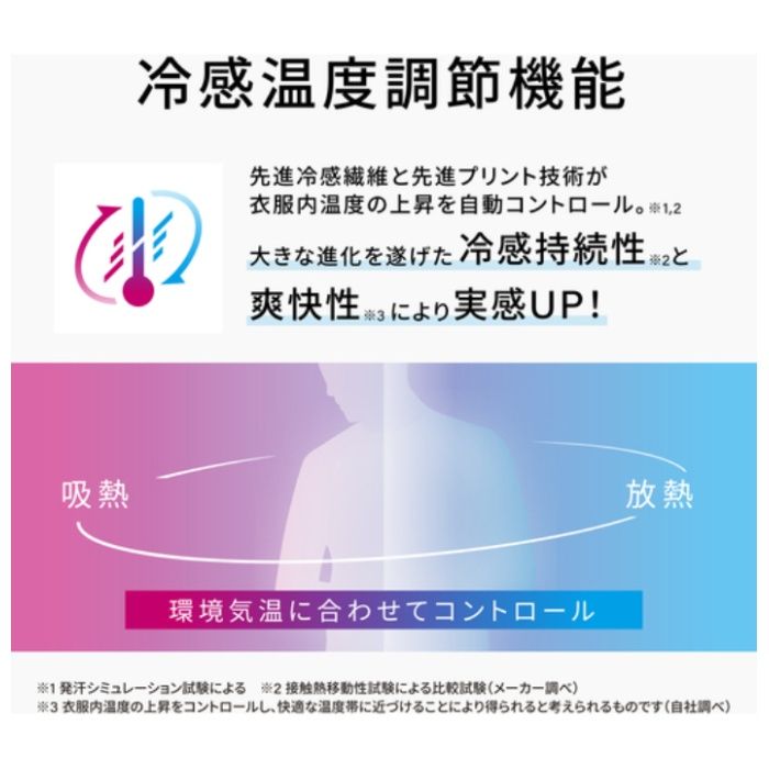 リベルタ　氷撃α　フリーズテックパフォーマンスコンフォーマー　長袖クルーネック　ブラック　XLサイズの説明画像3