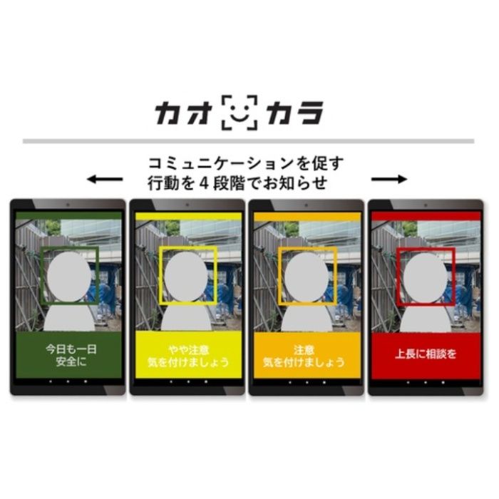 カオカラ　暑熱対策AIカメラ　カオカラ　の説明画像2