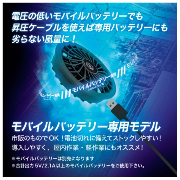リンクサス　COOLING　BLAST　NEO　モバイルバッテリー専用ファンセットの説明画像3