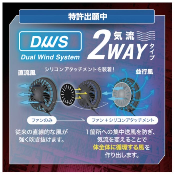 リンクサス　COOLING　BLAST　PRO　18.6V対応　薄型ブラシレスファンセットの説明画像4