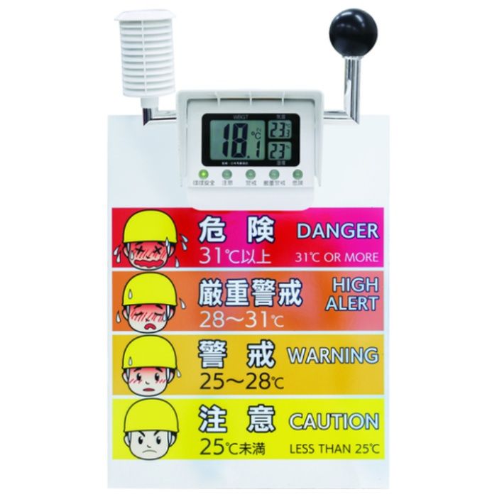 SHOWA　標識　現場用黒球付き熱中症計取り付け標識