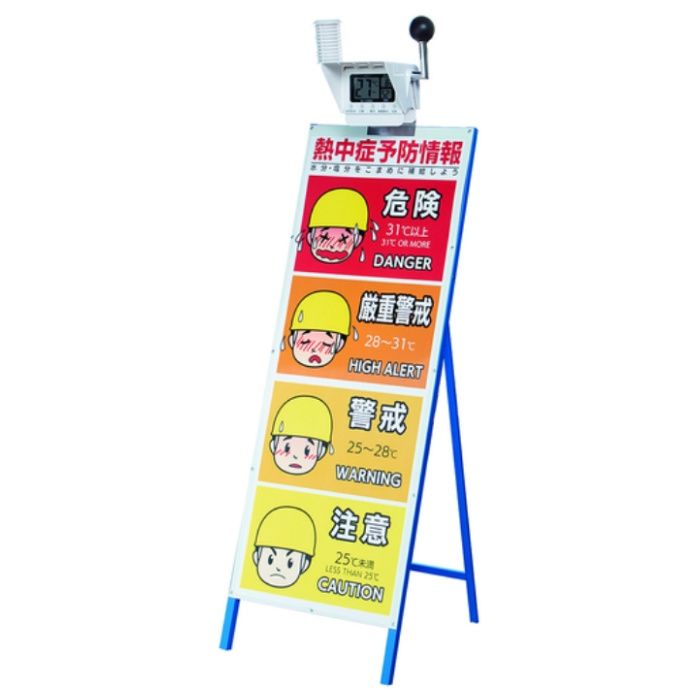 SHOWA　看板　WBGT分布立看板