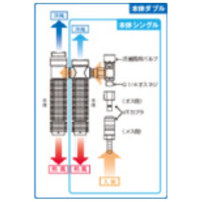 シゲマツ　個人用冷却器　クーレット　VT7K2T(05063)の説明画像2