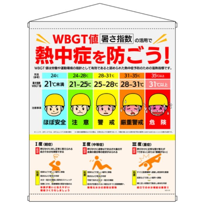 SHOWA　標識　WBGT分布標識