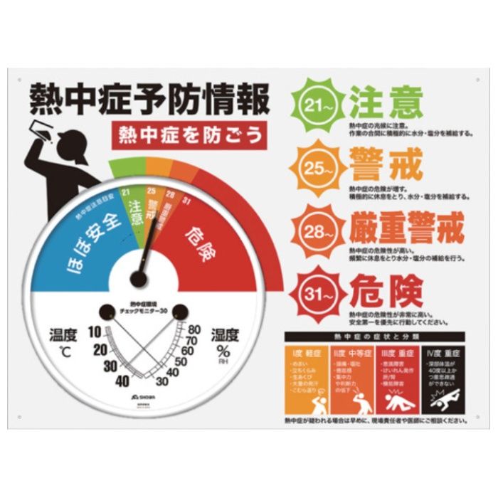 SHOWA　【一時受注停止・次回納期未定】　標識　熱中症環境チェックモニター30看板