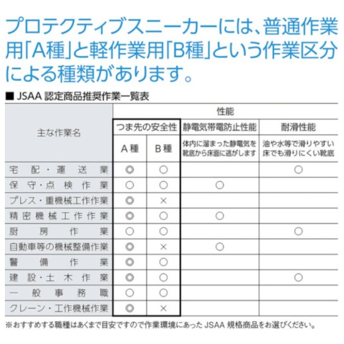 ASICS　ウィンジョブCP103　レッド×ホワイト　25.0cmの説明画像5