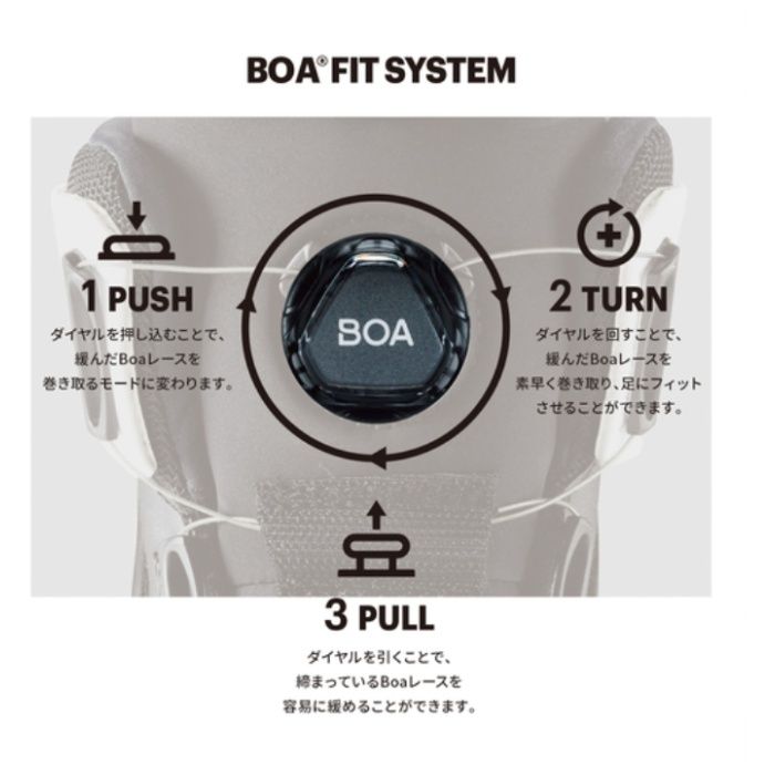 ASICS　ウィンジョブCP209　BOA　ホワイト×ピーコート　26.5cmの説明画像6