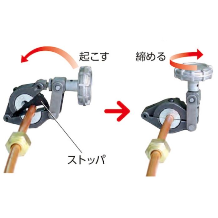 REX　電動フレア　RF20S2　(本体・バッテリー・充電器・ケース・クランプX3・クランプライナ・チューブカッター付)の説明画像5