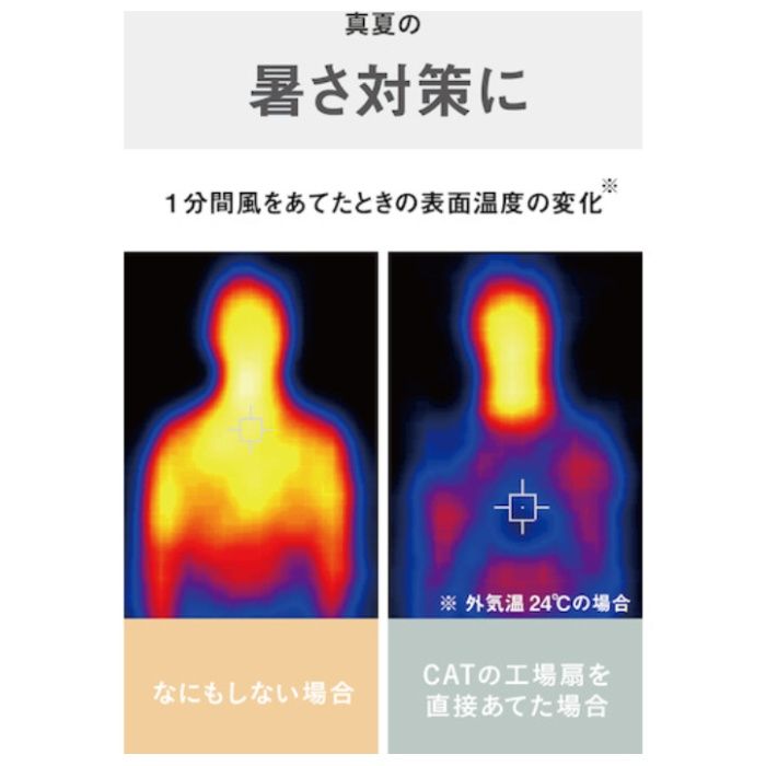 CAT　工場扇　35cm(壁・床タイプ)羽根軸360°半転機能付　ブラックの説明画像3