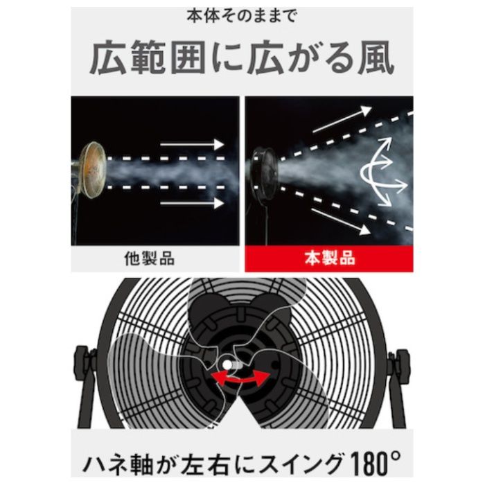 CAT　工場扇　45cm(壁・床タイプ)羽根軸180°半転機能付　ブラックの説明画像6