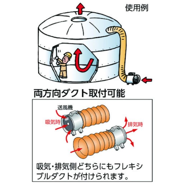 TRUSCO　送風機　ハンディジェット　ハネ外径200mmの説明画像4
