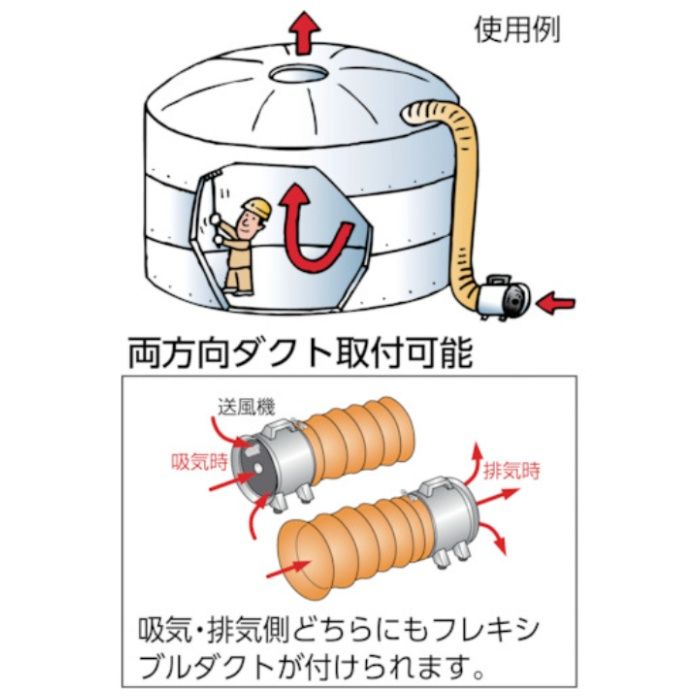 TRUSCO　送風機　ハンディジェット　単相200V　ハネ径290mmの説明画像3