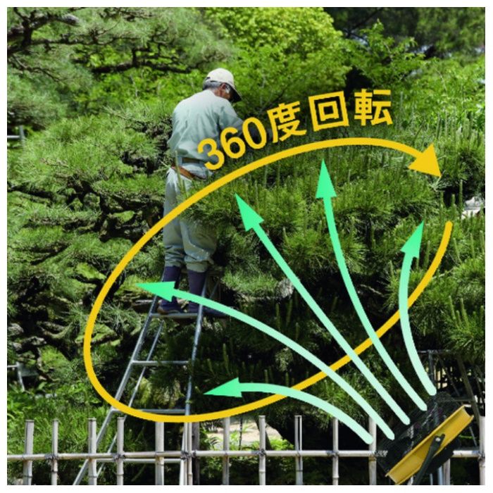 CAT　工場扇　35cm(壁・床タイプ)羽根軸360°半転機能付　イエローの説明画像2