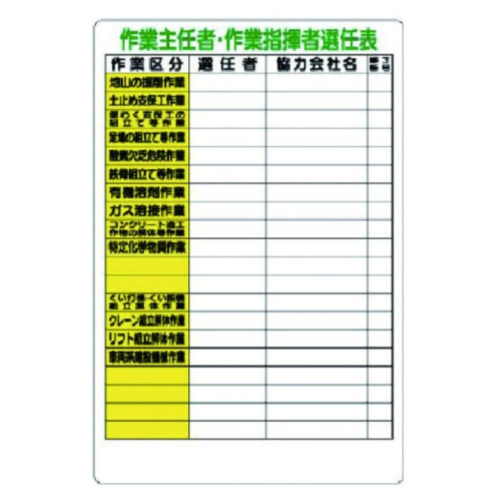 ユニット　作業主任者・作業指揮者選任表