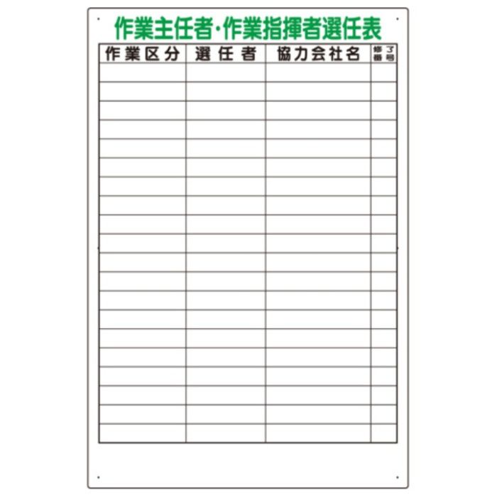 ユニット　作業主任者・作業指揮者選任表