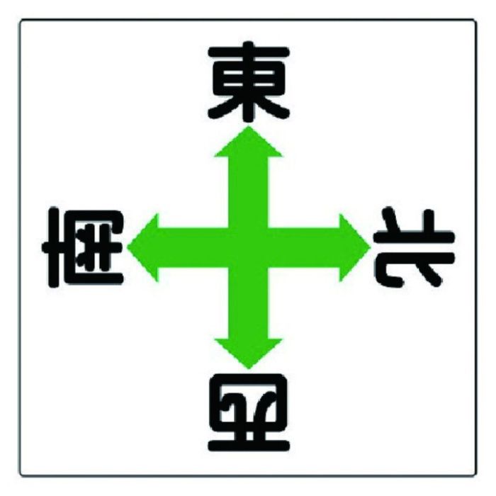 ユニット　東西南北標識