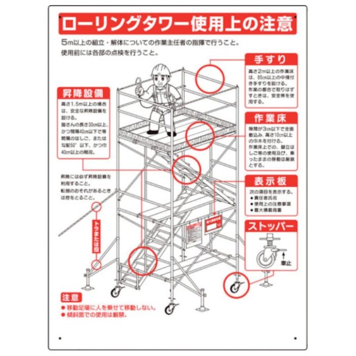 ユニット　標識　ローリングタワー使用上の注意