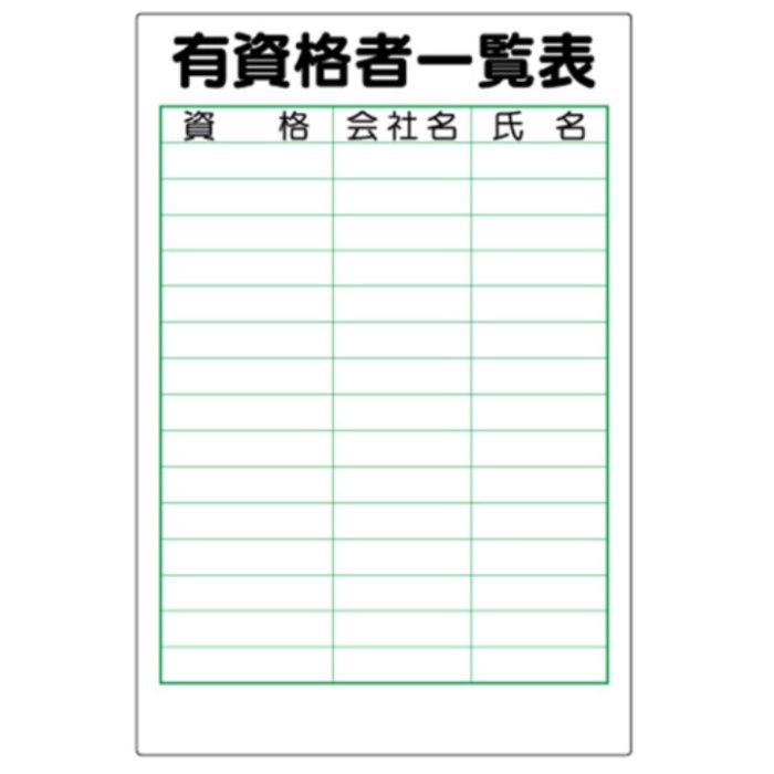 ユニット　有資格者一覧表