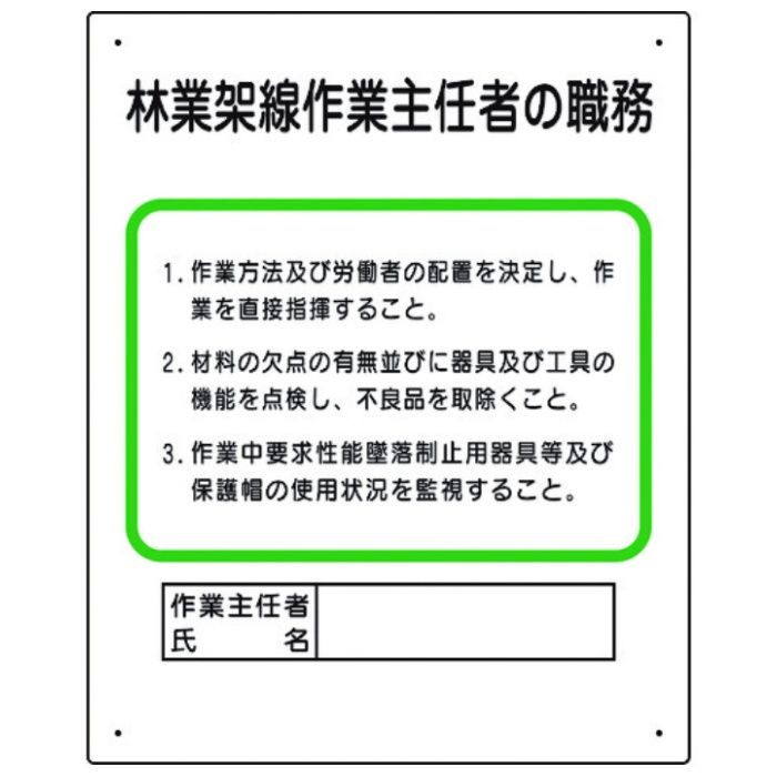 ユニット　作業主任者職務板　林業架線…