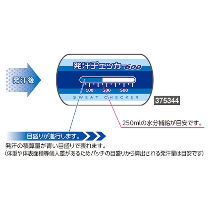 緑十字　発汗チェッカー(10枚1組)