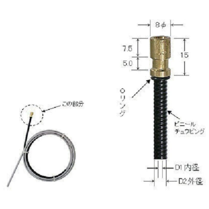 DAIHEN　CO2/MAG溶接用部品　コイルライナ3m
